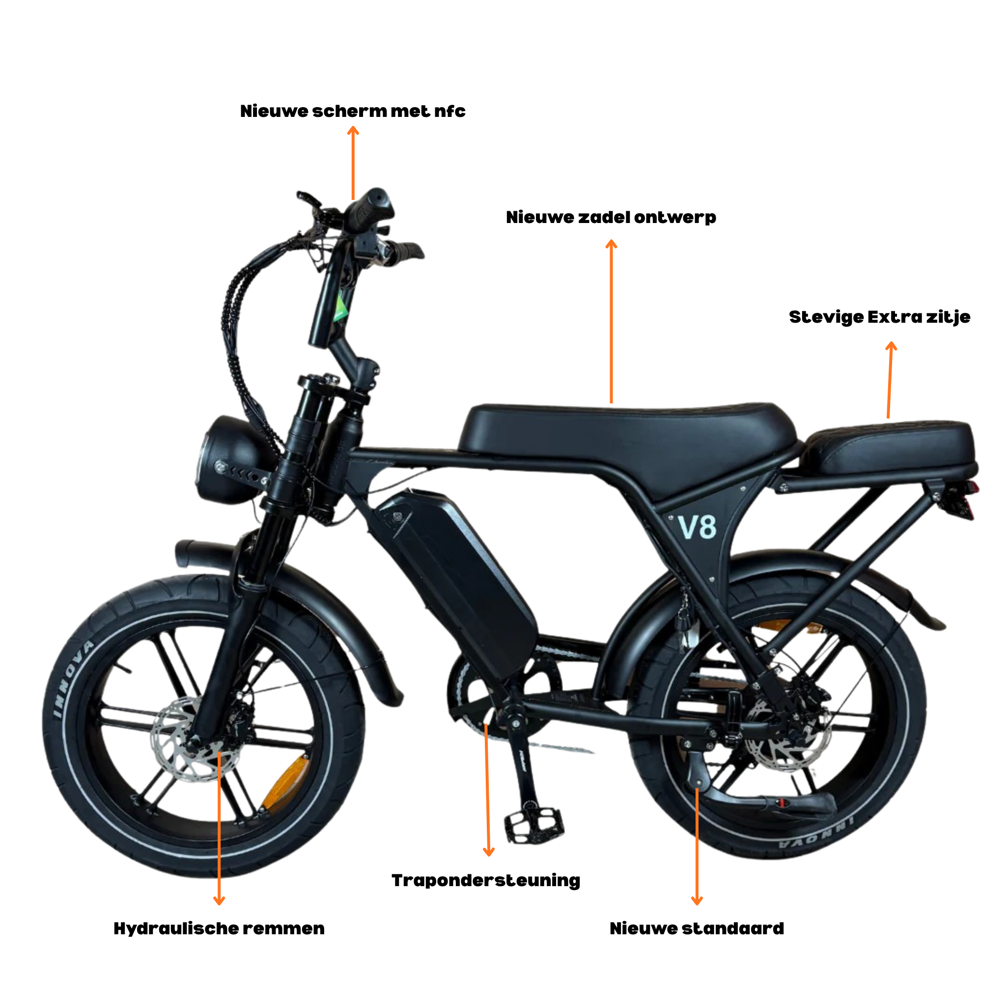 Ouxi V8 3.0 Elektrische Fatbike – 750W Accu • 250W Motor • 80 km Actieradius • Hydraulische Remmen