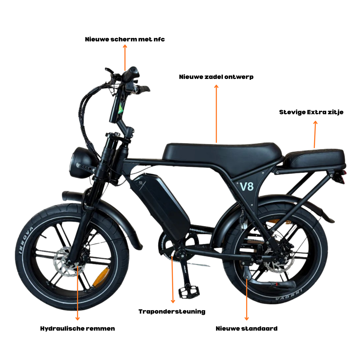 Ouxi V8 3.0 Elektrische Fatbike – 750W Accu • 250W Motor • 80 km Actieradius • Hydraulische Remmen
