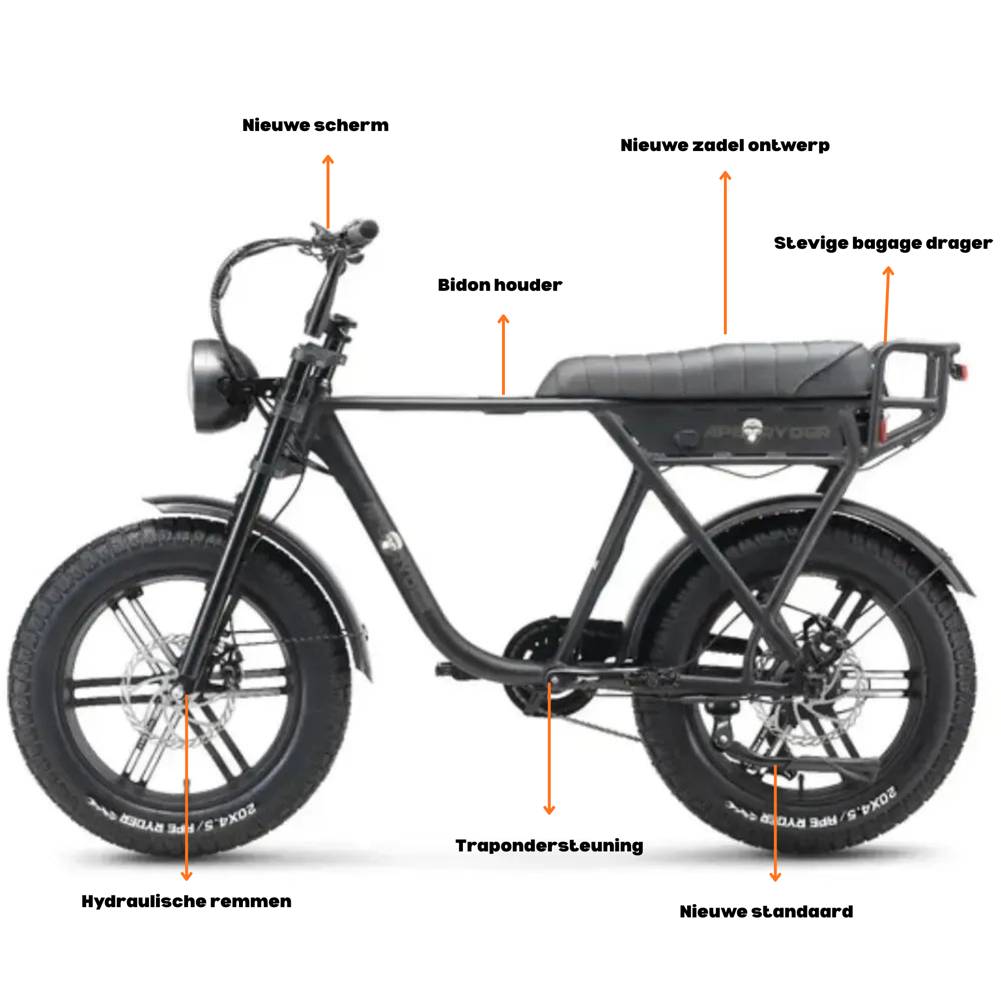 Ape Ryder A10 Pro – Elektrische Fatbike 250W| 60 km Actieradius | Hydraulische Remmen