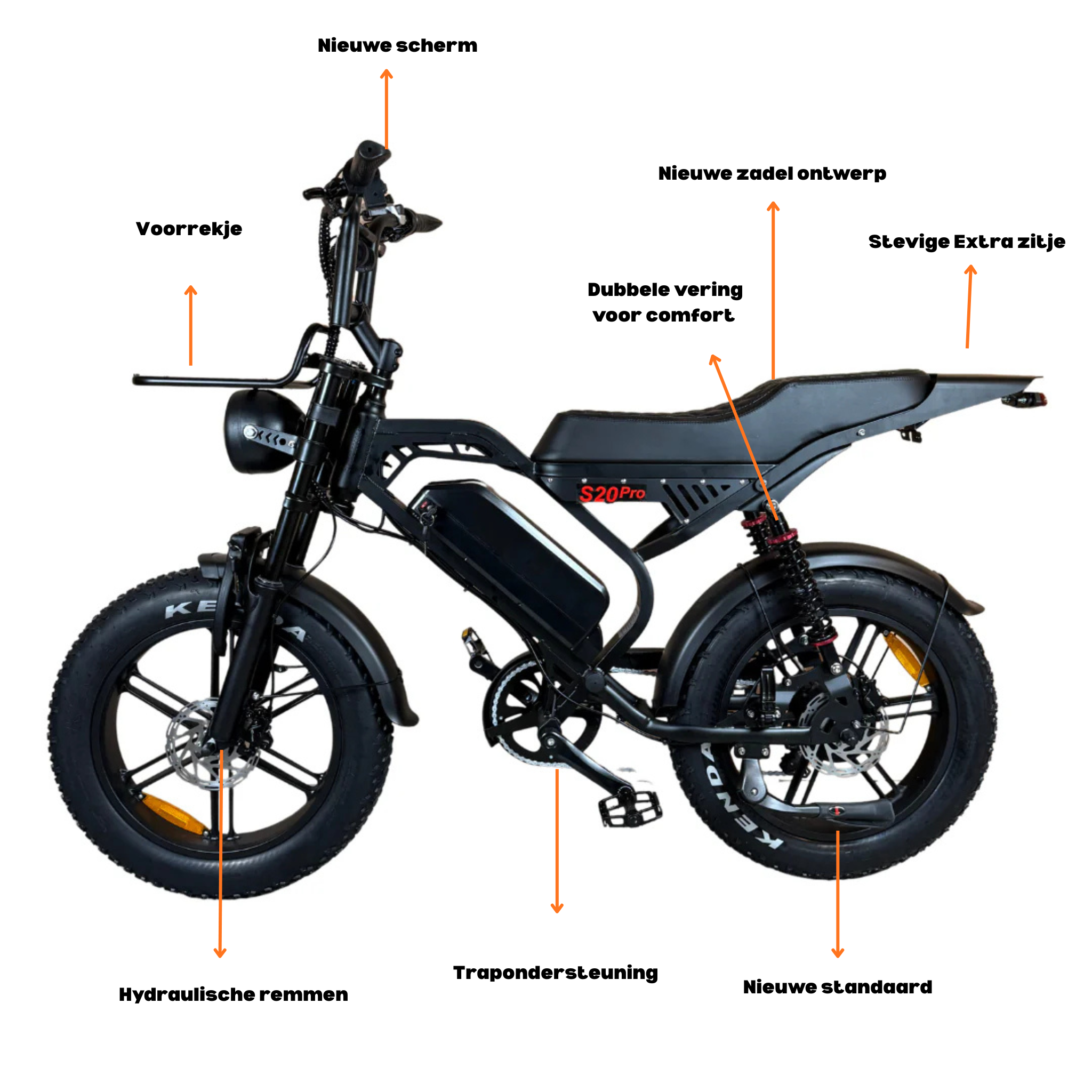 QM Wheels Fatbike S20 Pro 2026 – Hydraulische Remmen, Dubbele Vering, 80 km Actieradius
