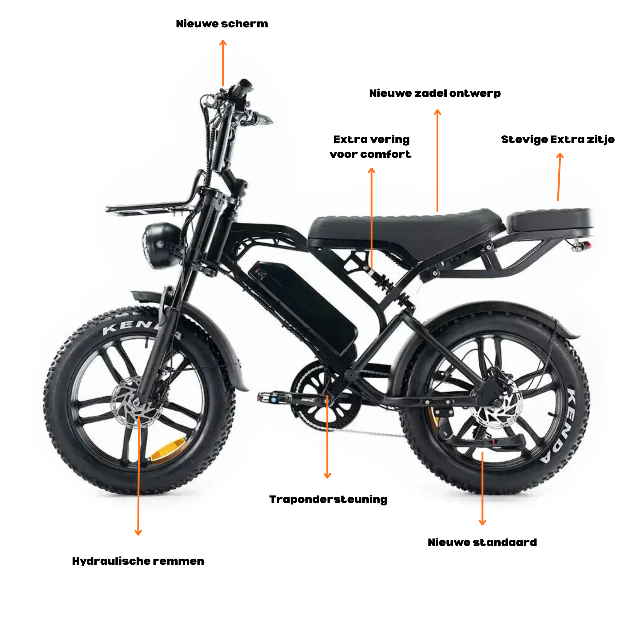 V20 Pro Zwart Fatbike – 20×4 Inch Banden, Hydraulische Remmen, Voor- en Achtervering