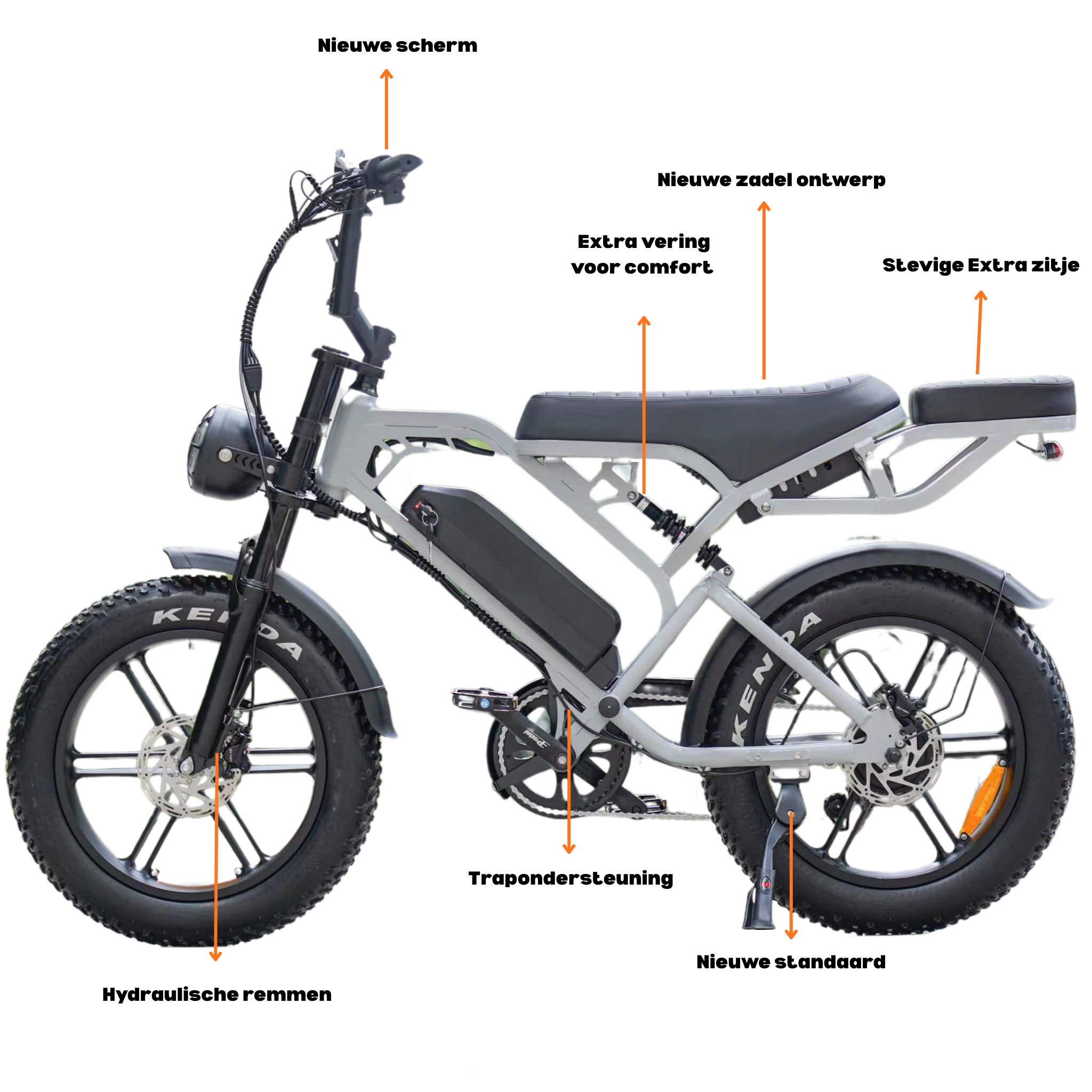 V20 Pro Nardo Grijs Fatbike – 20×4 Inch Banden, Hydraulische Remmen, Voor- en Achtervering